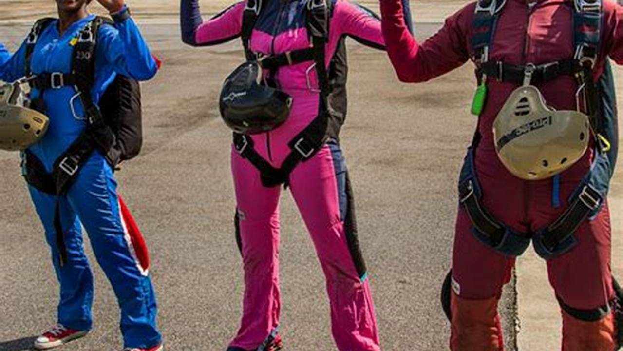 Skydive in Style: The Ultimate Guide to Clothing for an Exhilarating Experience