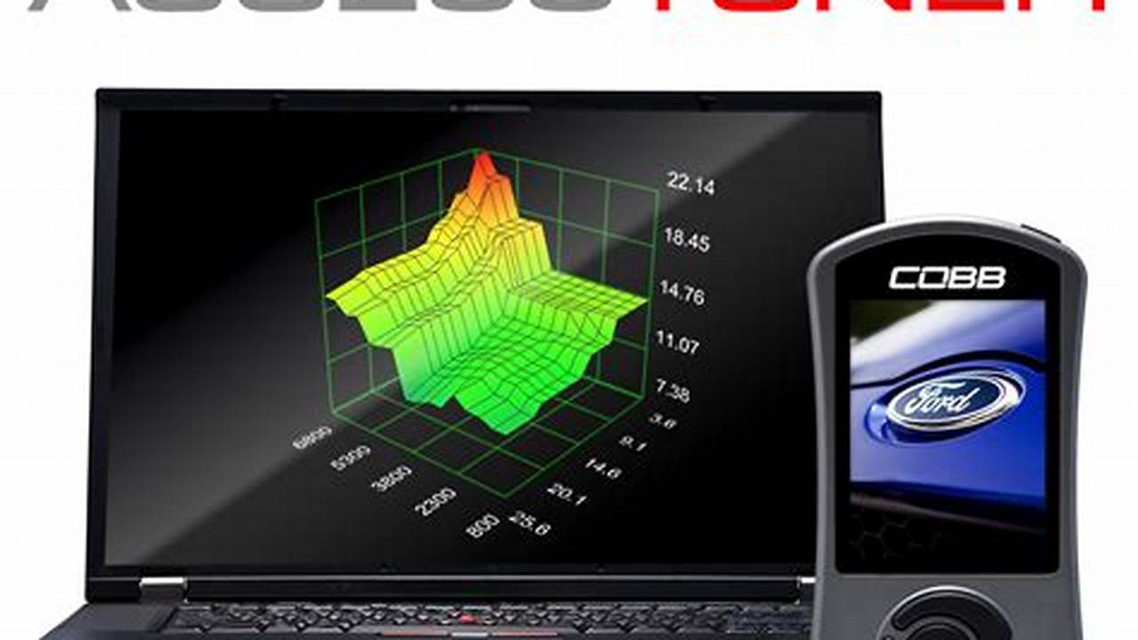 Unleash Your Ride's Potential: A Guide to Cobb Tuning Software