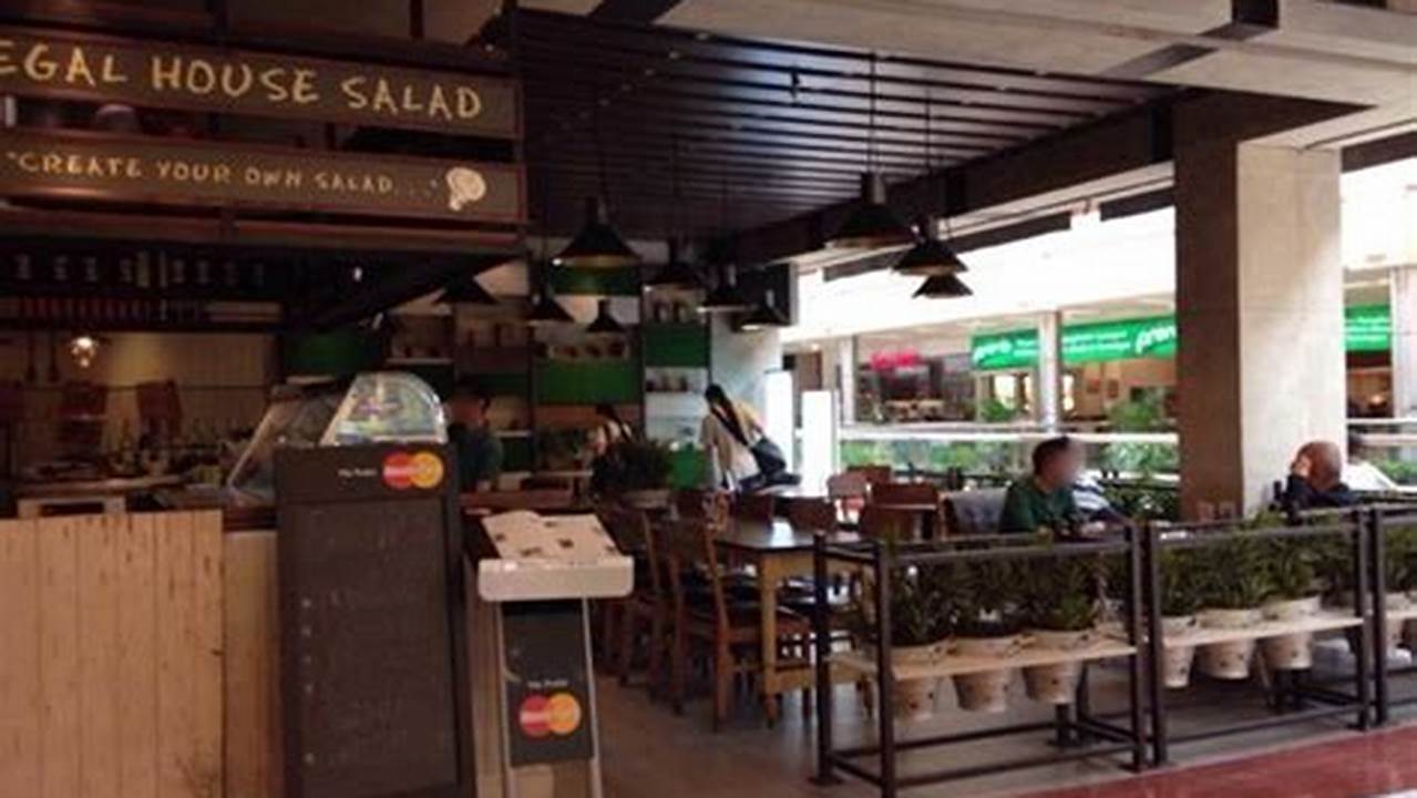 Temukan Kedai Kopi Terbaik di Pondok Indah Mall – Kuliner Nikmat dan Suasana Nyaman