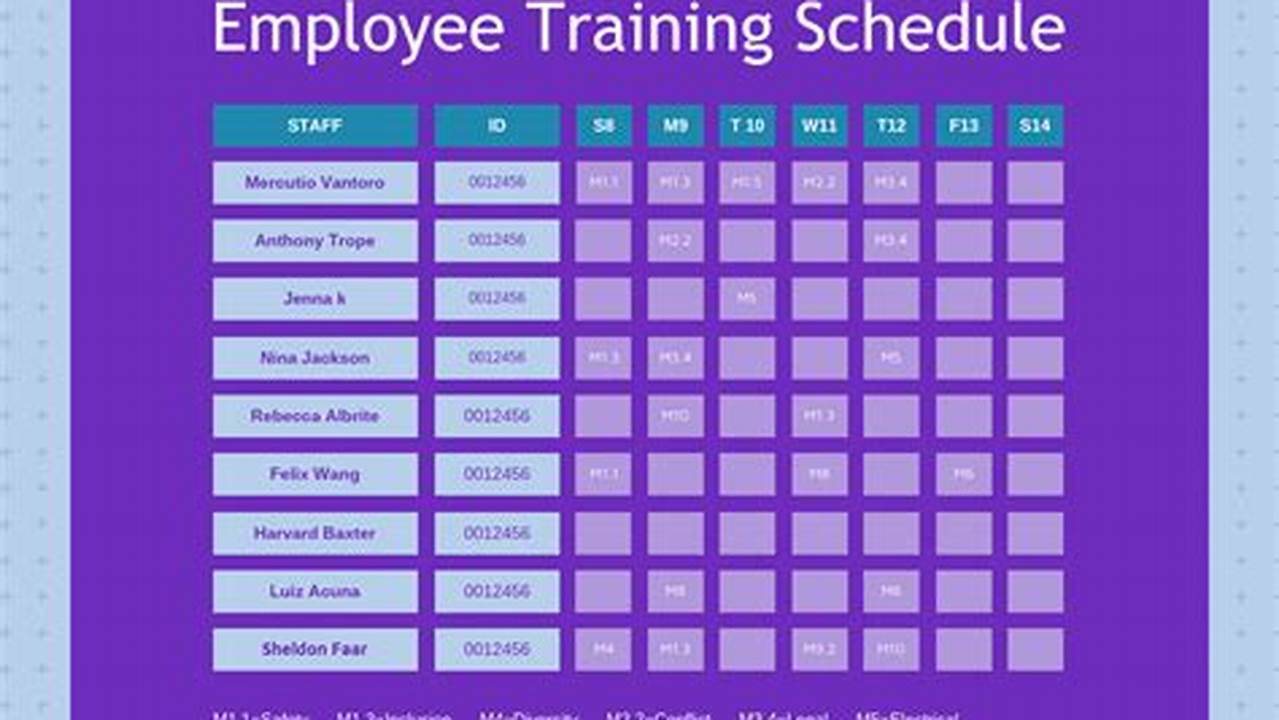 Corporate Training Calendar Template: The Ultimate Guide to Planning and Tracking