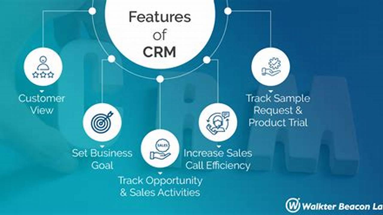 CRM for Manufacturing: Streamline Customer Interactions for Enhanced Production