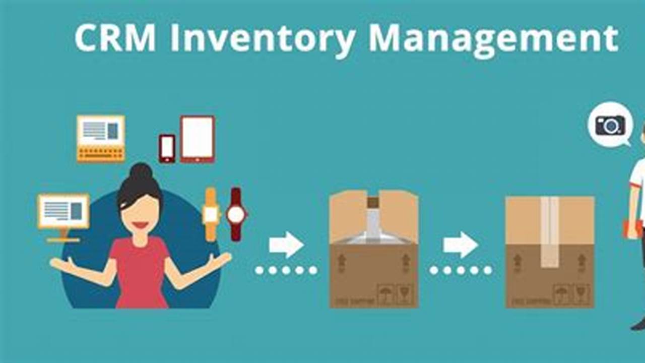 CRM with Inventory Management: A Powerful Combination for Business Success