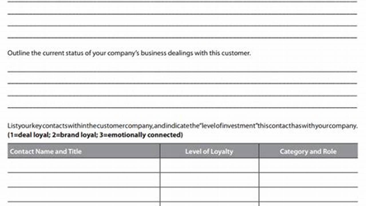 Customer Account Plan Template: A Comprehensive Guide