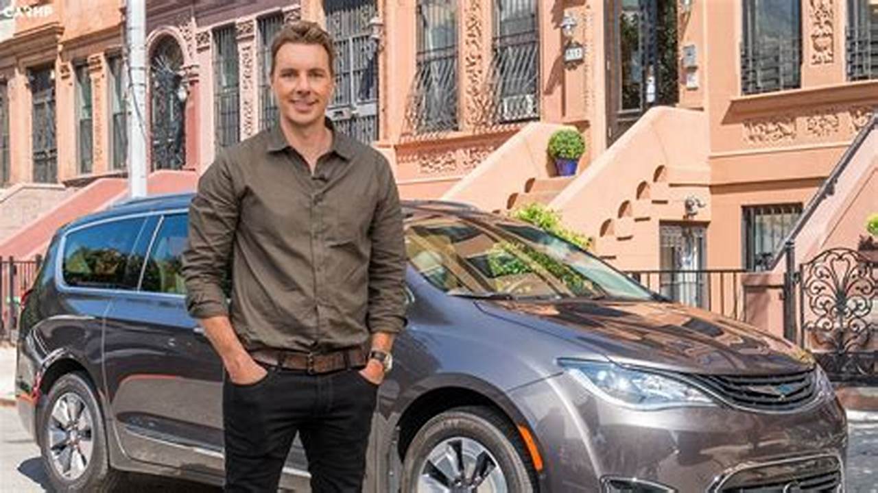 Unveiling the Gems: A Journey Through Dax Shepard's Car Collection