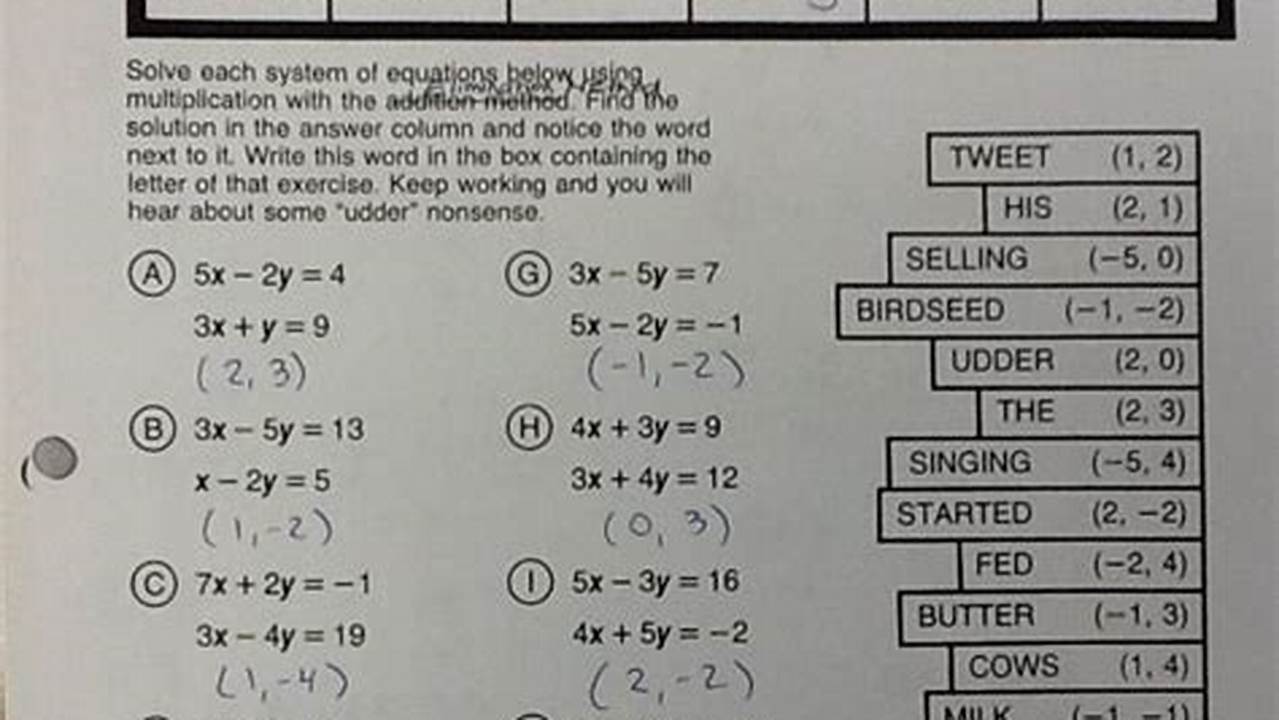 Uncover the Secrets: Math Worksheet Answers Revealed