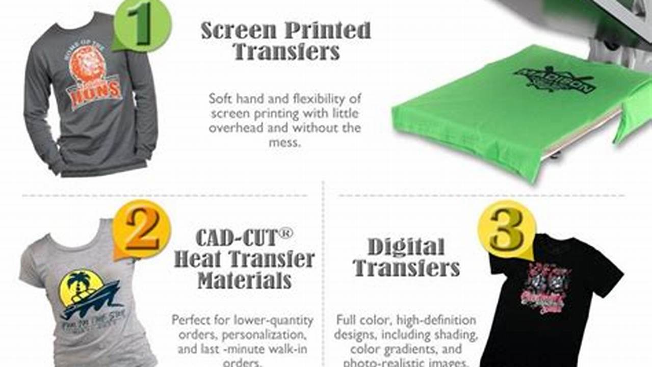 Unveil the Secrets: T-Shirt Printing Methods Decoded