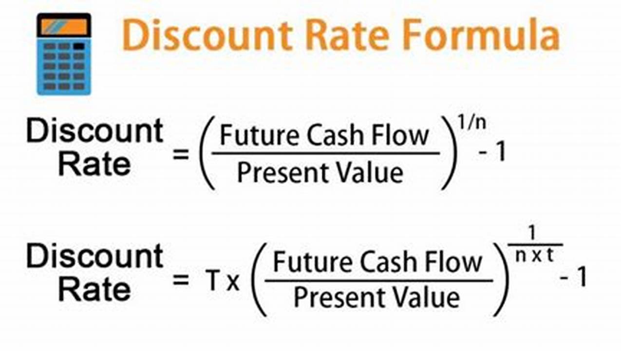 How to Master the Discount Factor Formula for Accurate Terminal Value Calculations