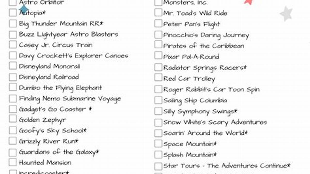 Disneyland Ride List Printable: Tips for a Magical Day at the Happiest Place on Earth