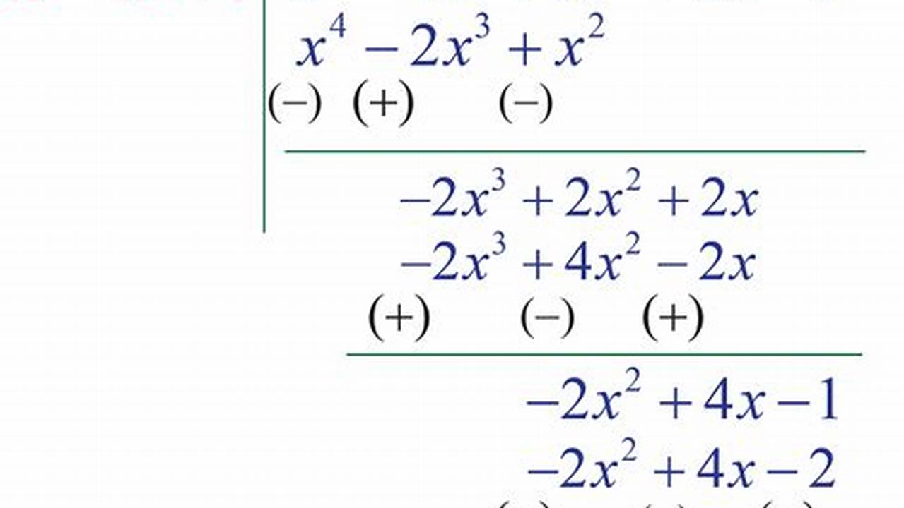 Divide Polynomials Calculator: An Efficient Tool for Polynomial Division