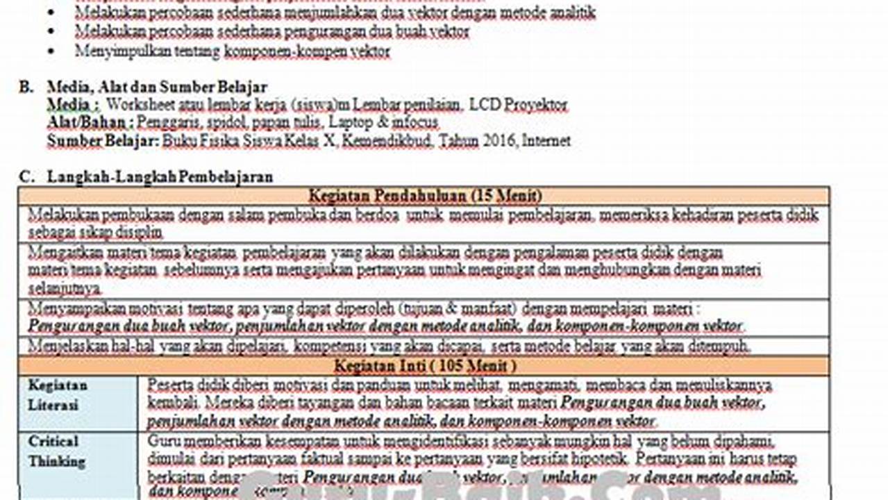 Download Rencana Pelaksanaan Pembelajaran (RPP) daring SMA kelas 10 untuk Mata Pelajaran Fisika