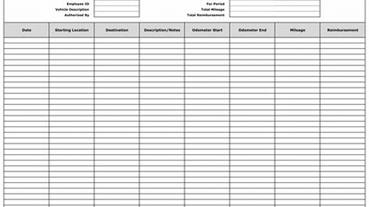 Uncover the Secrets of Driver Trip Sheet Mastery