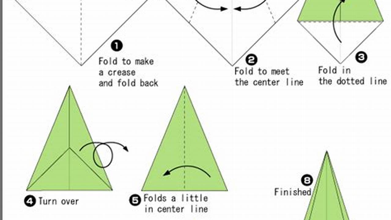Easy Origami Christmas Tree Instructions PDF: A Fold-and-Decorate Delight