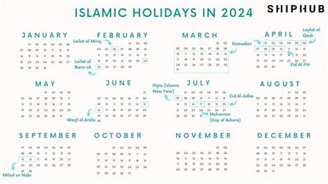 Eid Holidays In April 2024