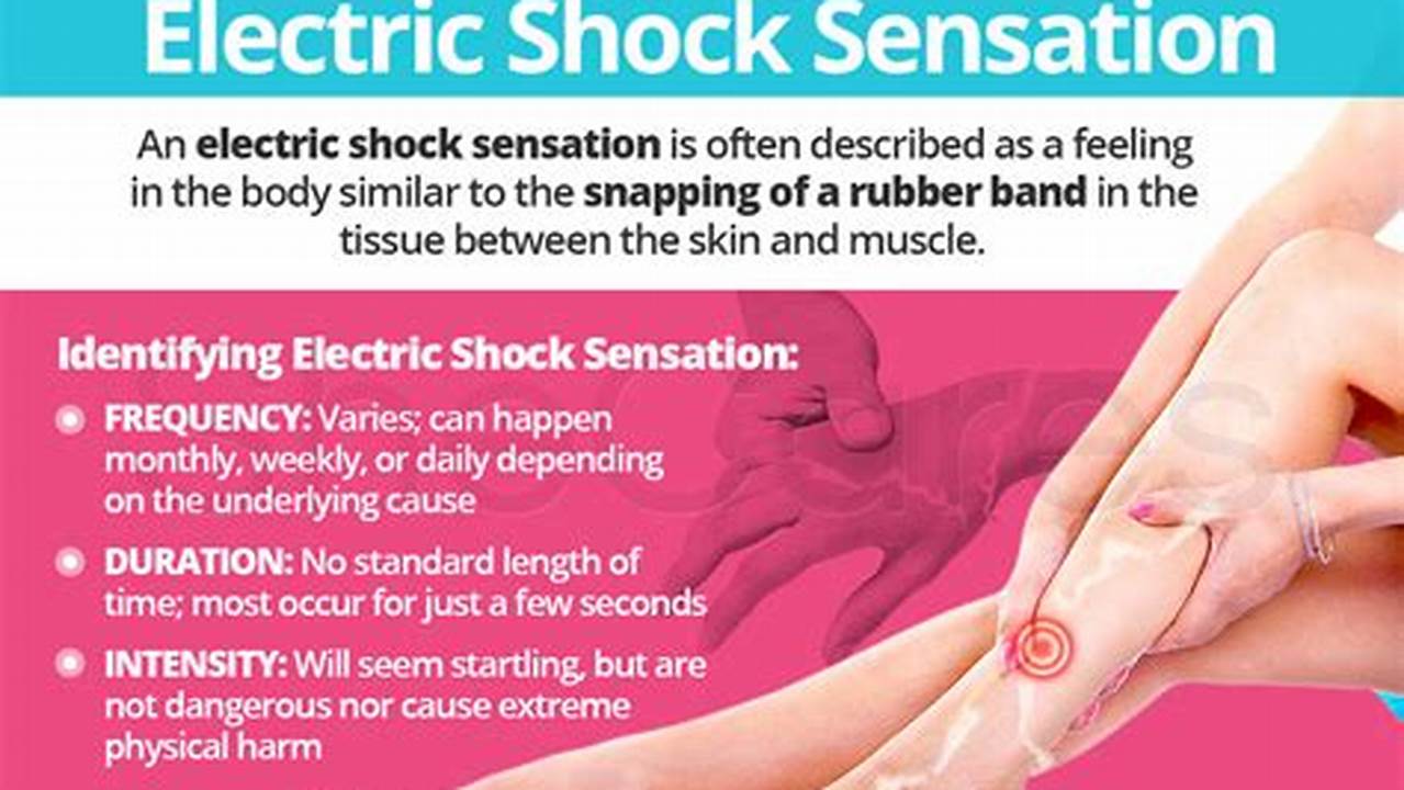 Electric Shock Sensation in Foot