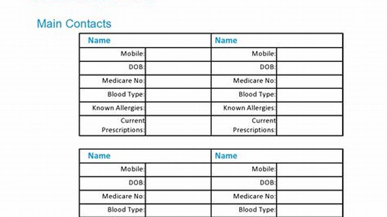 Emergency Contact Number Formats in Excel: Unlocking Accessibility and Efficiency