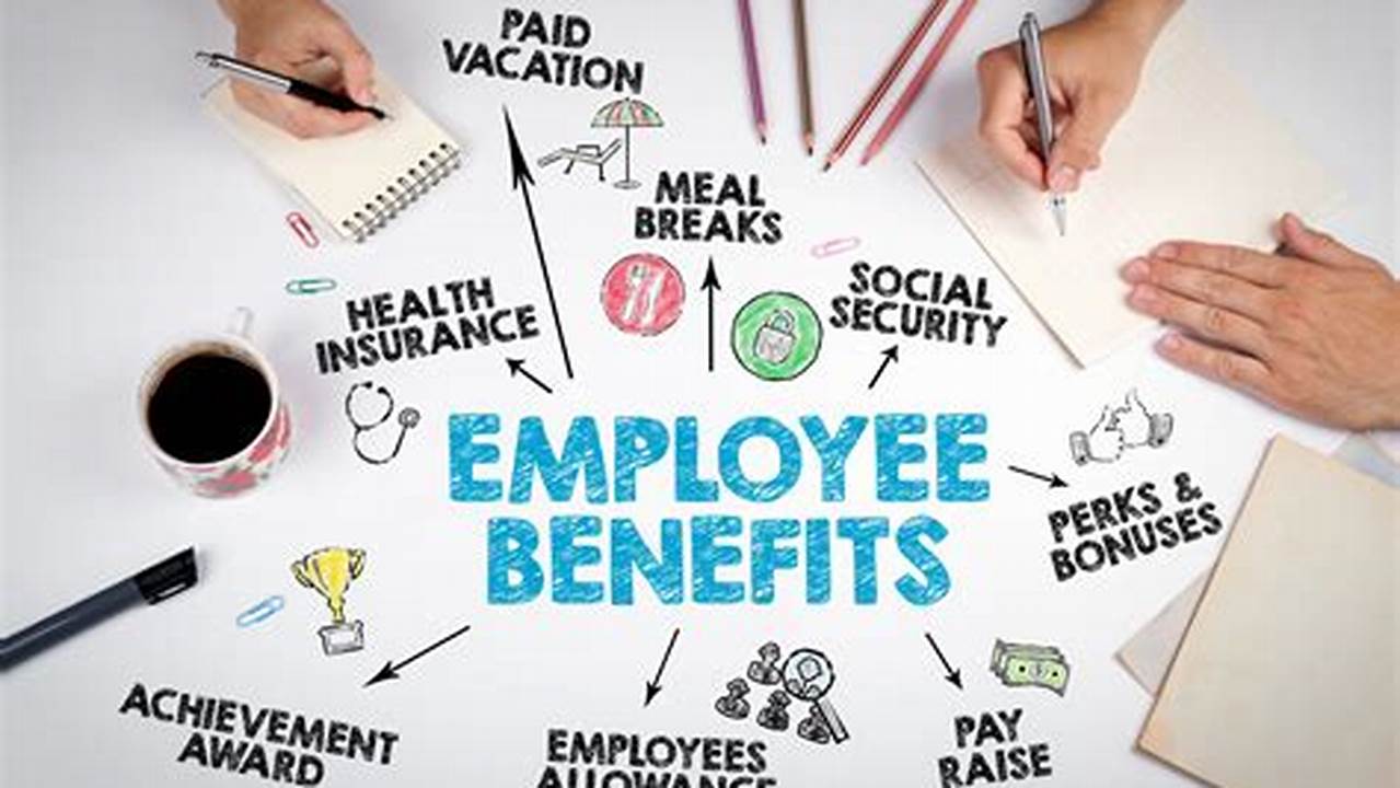 S-Suite Guide: Employee Benefits Insurance 101 - A Foundation for a Thriving Workforce