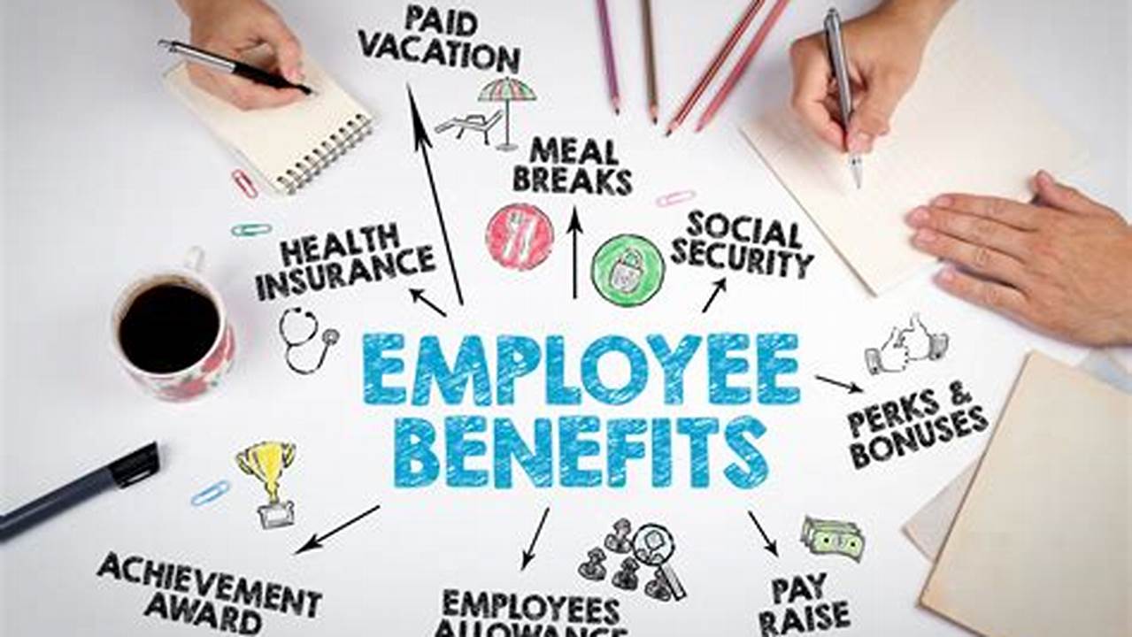 Secure Your Employees' Future: A Guide to Employee Benefits Insurance Jobs
