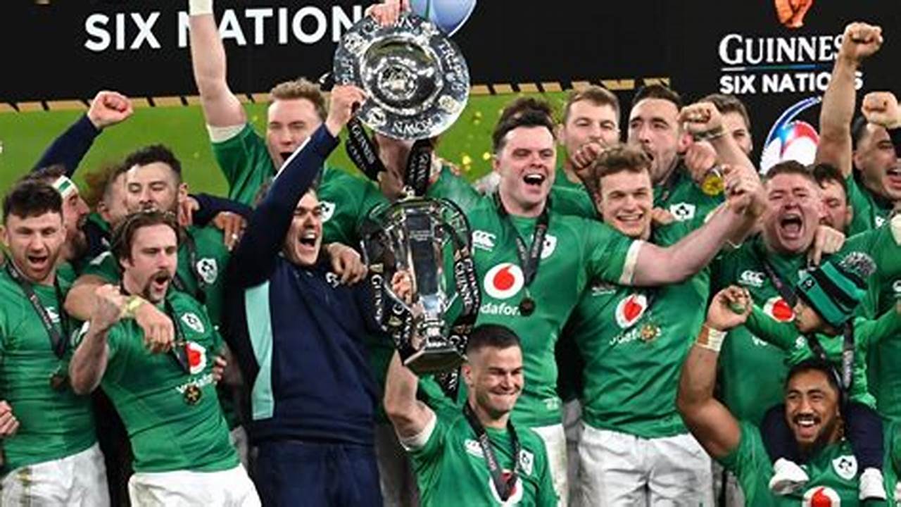 Breaking News: England-Ireland Clash in the 2024 Six Nations