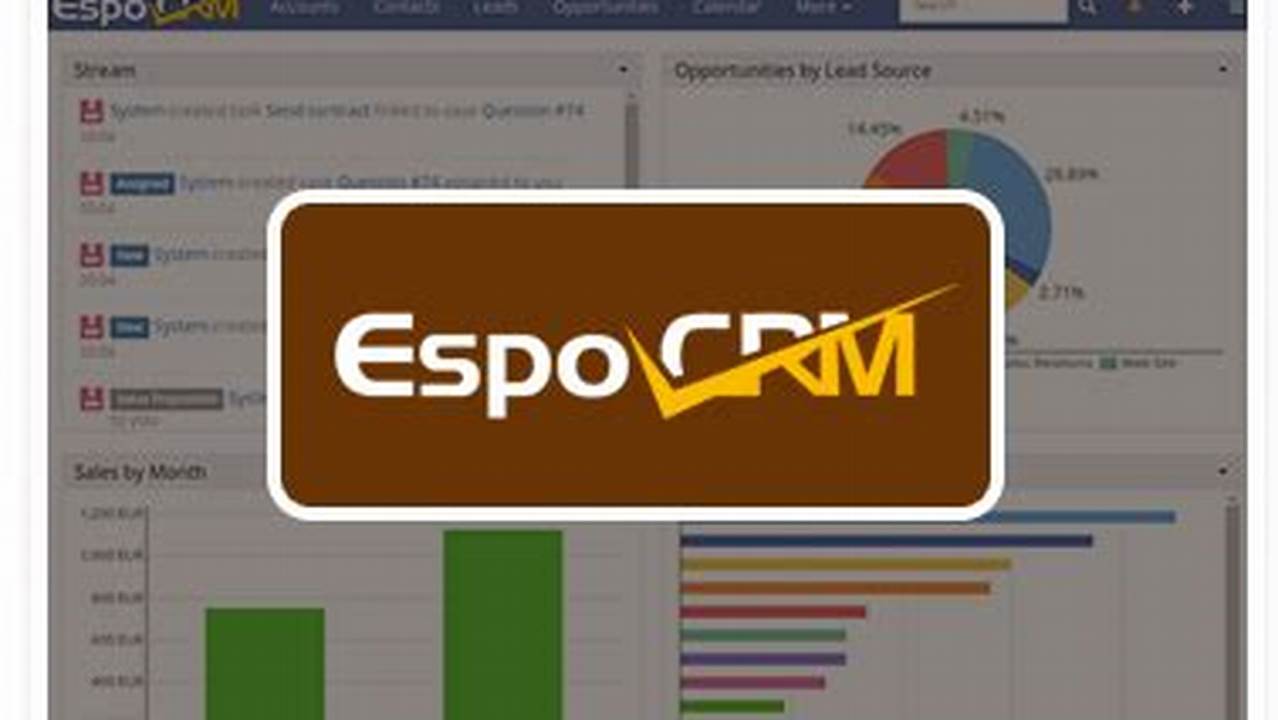 EspoCRM Demo: Experience the Power of Open-Source CRM