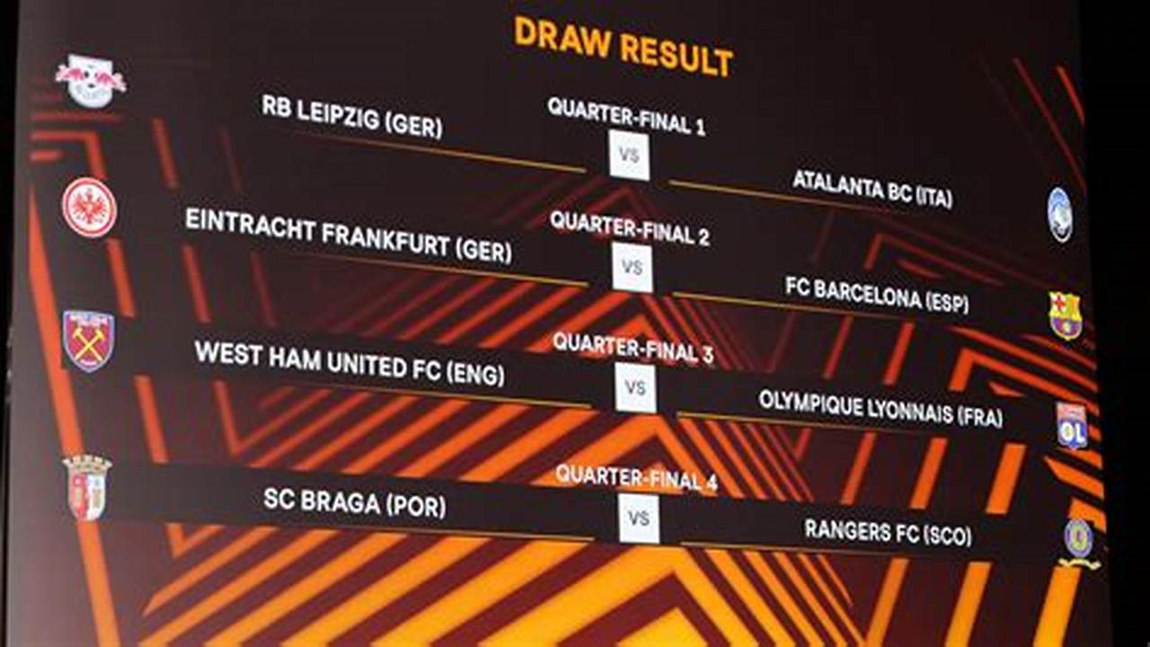Europa League Quarter-Finals: Unraveling the Path to Glory