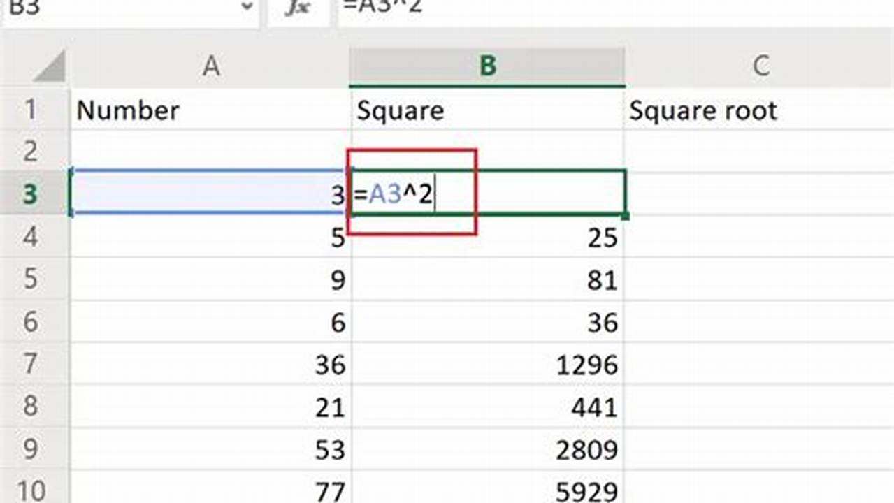 Unleash the Power of Excel Formula Squares: Discoveries and Insights Await