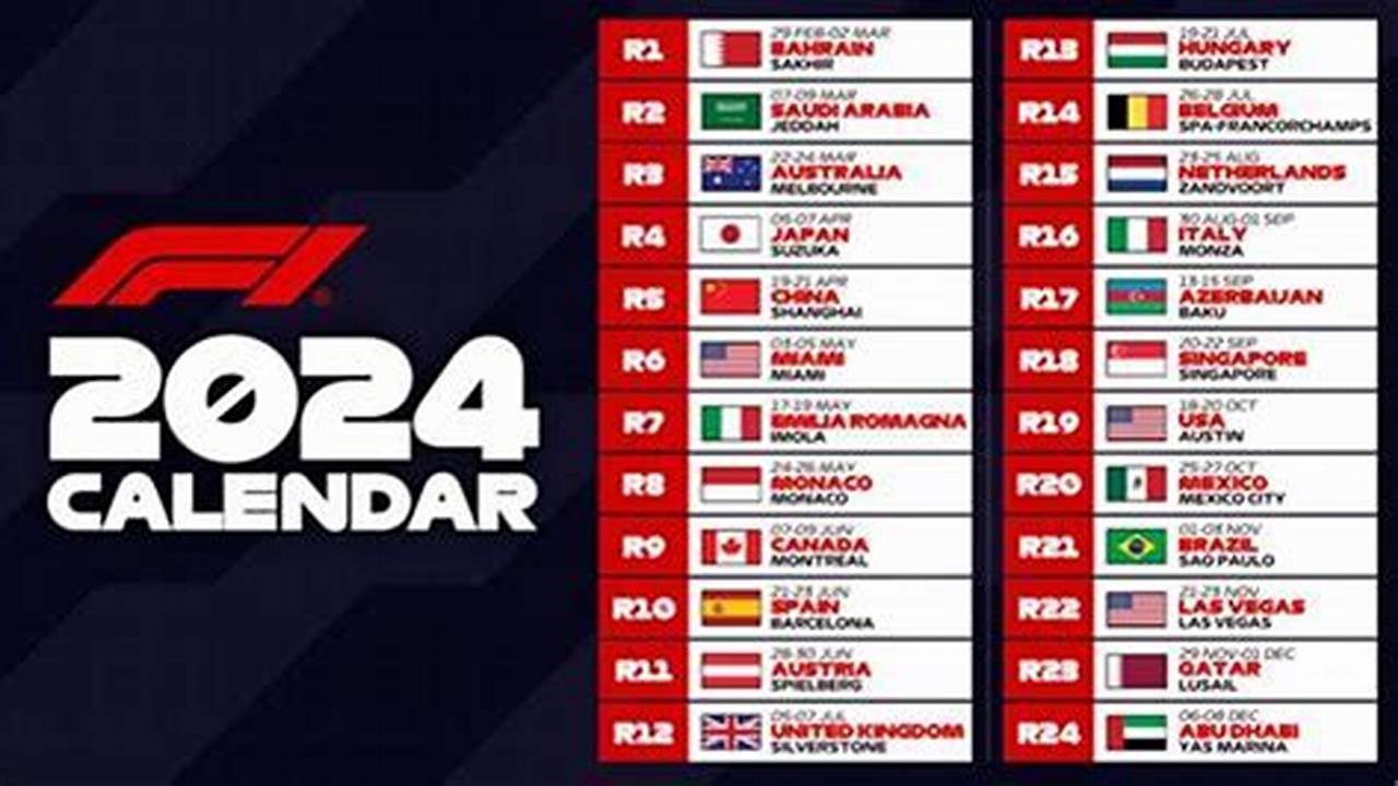 F1 Bahrain 2024 Schedule elena othelia