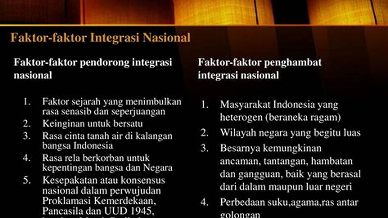 Panduan Lengkap: Faktor Pendorong dan Penghambat Integrasi Nasional