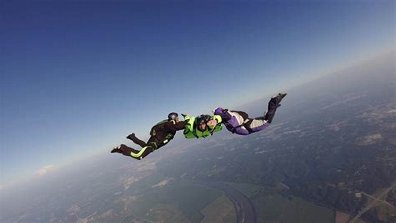 Unleash the Thrill: A Guide to Falcon Skydiving Photos