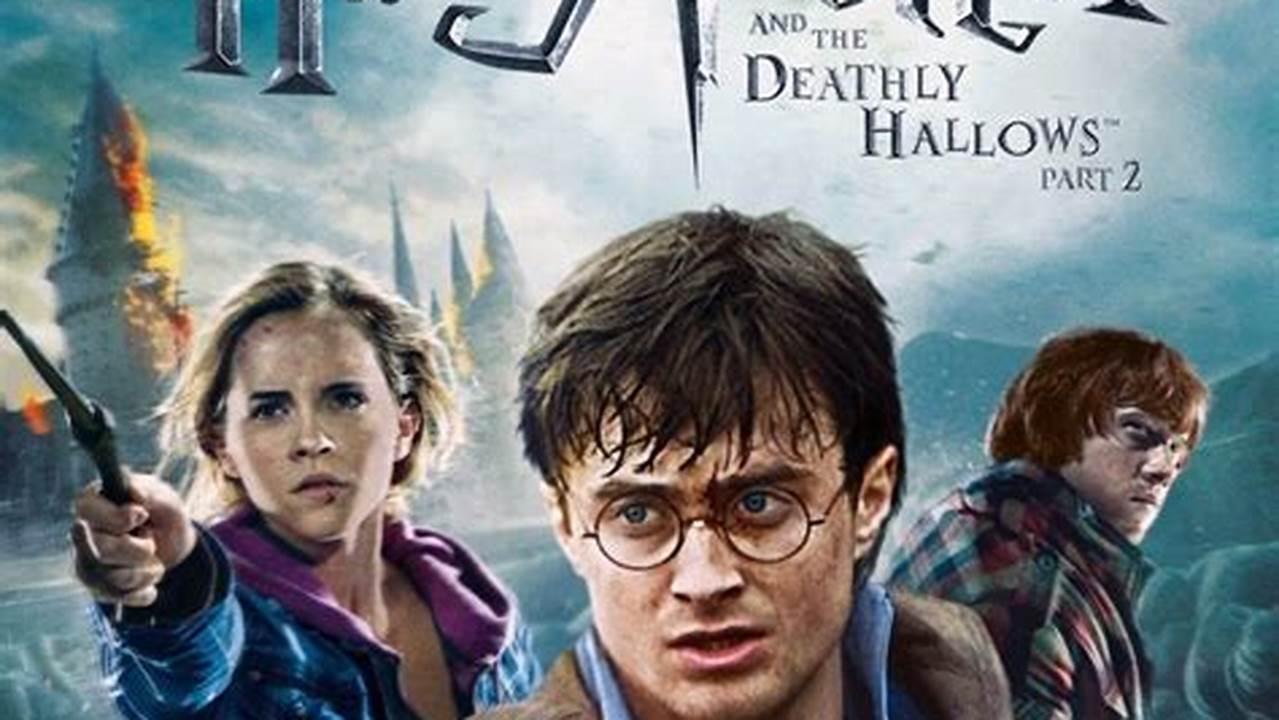 Panduan Lengkap Film Harry Potter: Dunia Sihir Penuh Petualangan