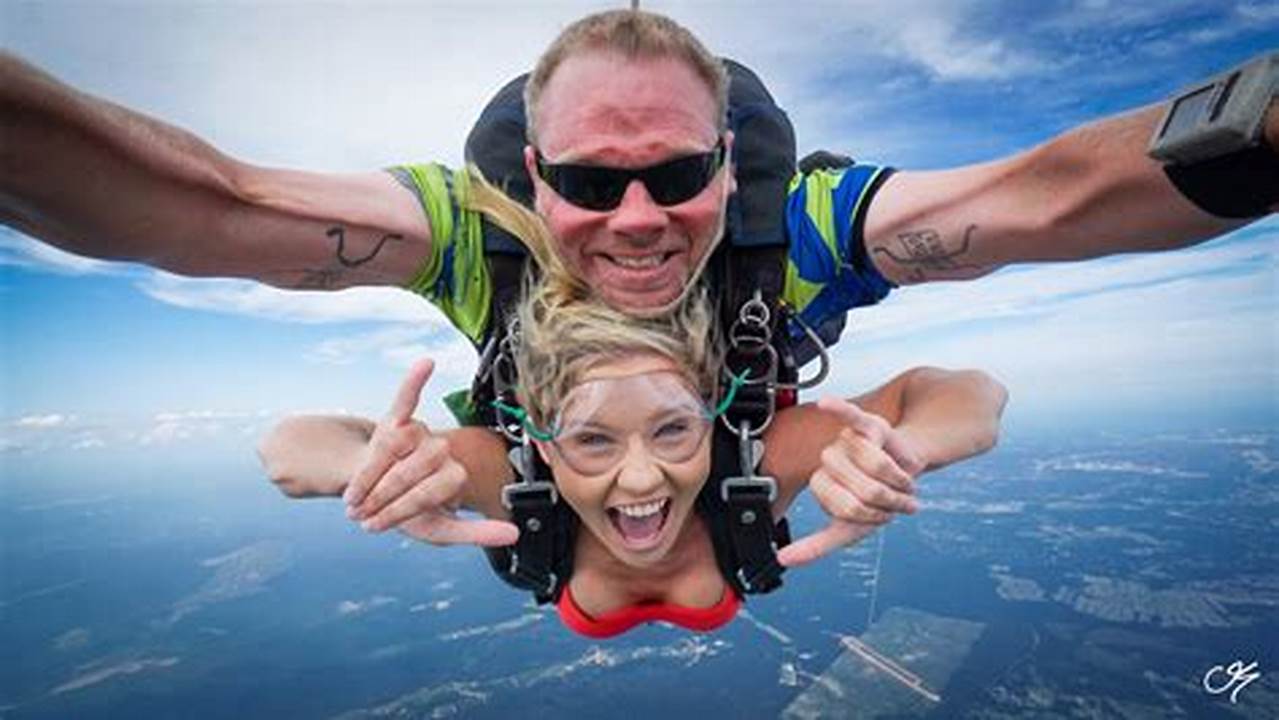 How to Skydive Like the First Person: Unforgettable Experience Awaits