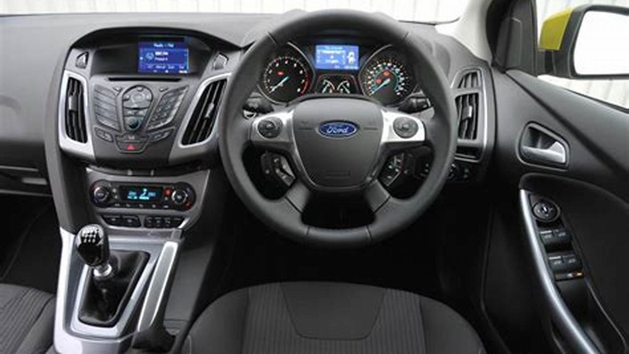 Ford Focus Mk2 Felszereltségi Szintek