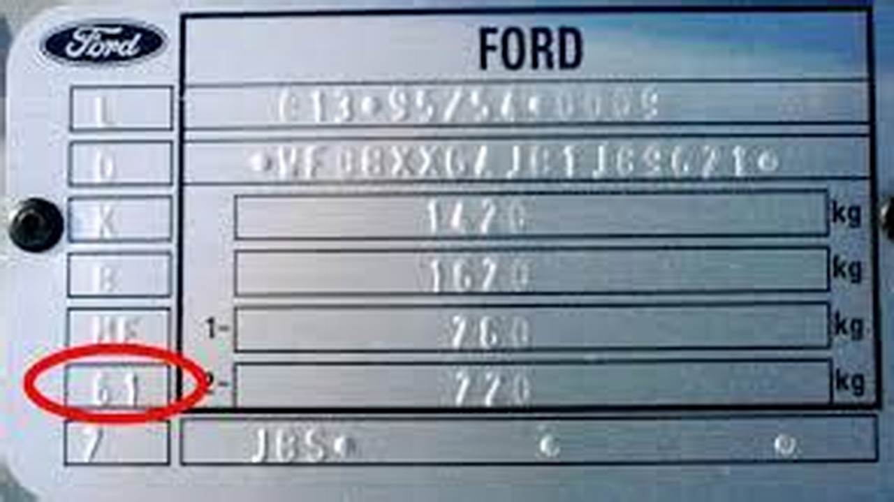 Ford Focus ST (2015+ Facelift) Front Splitter V2 Family Customs