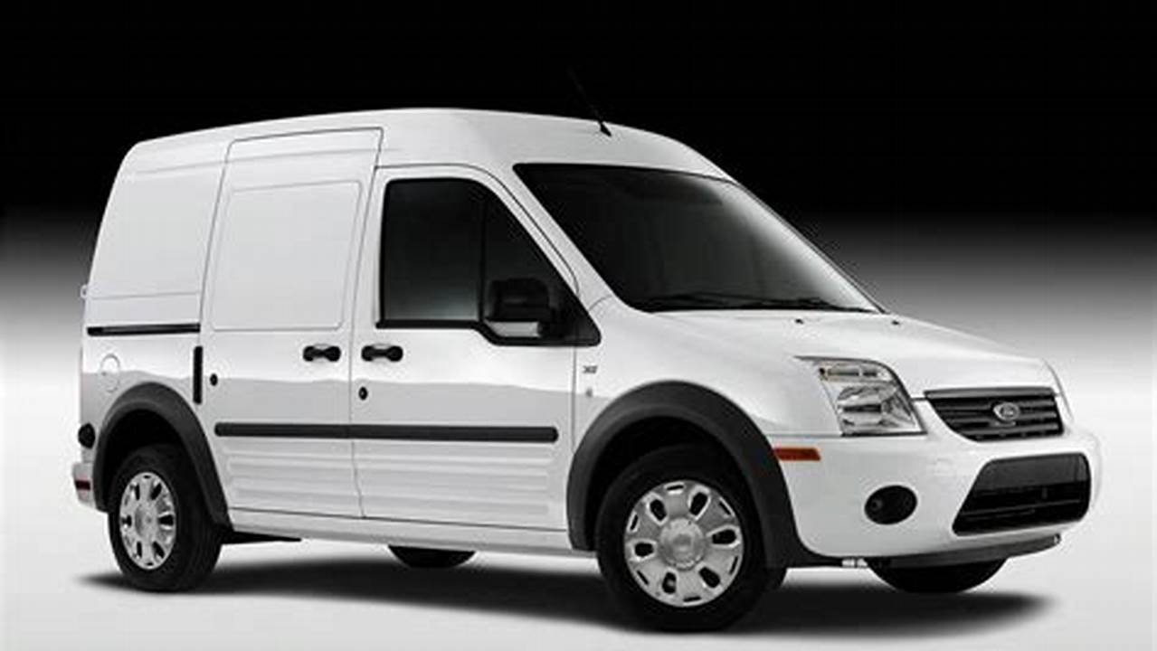 Ford Transit Connect ‘International Van of the Year 2014'