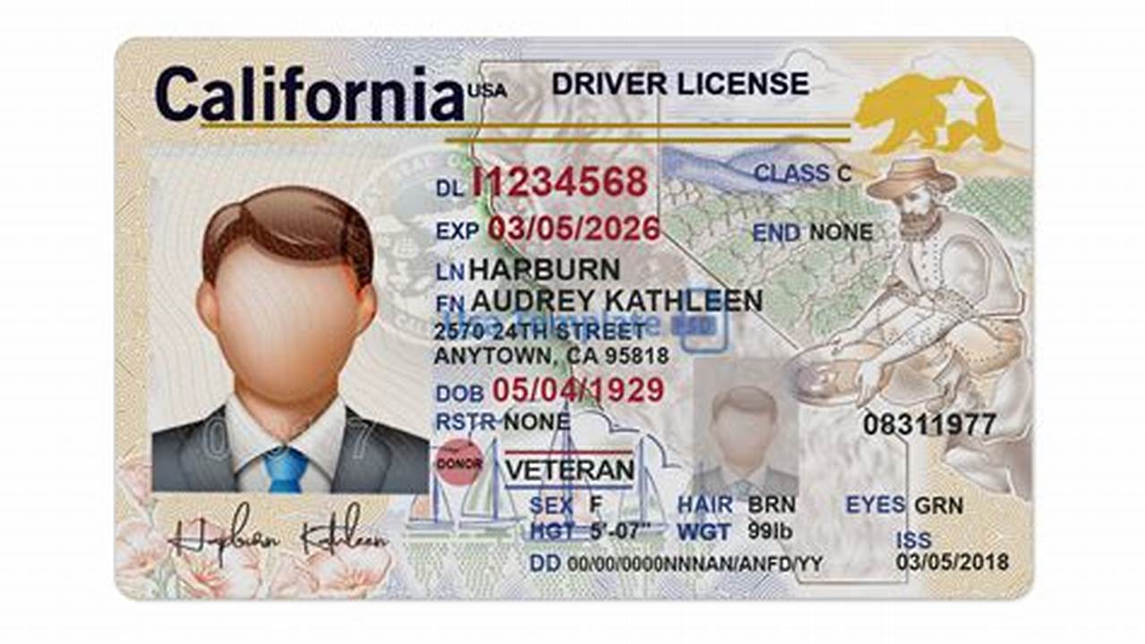 Unveiling the Power of "Free California Drivers License Template Editable Free"