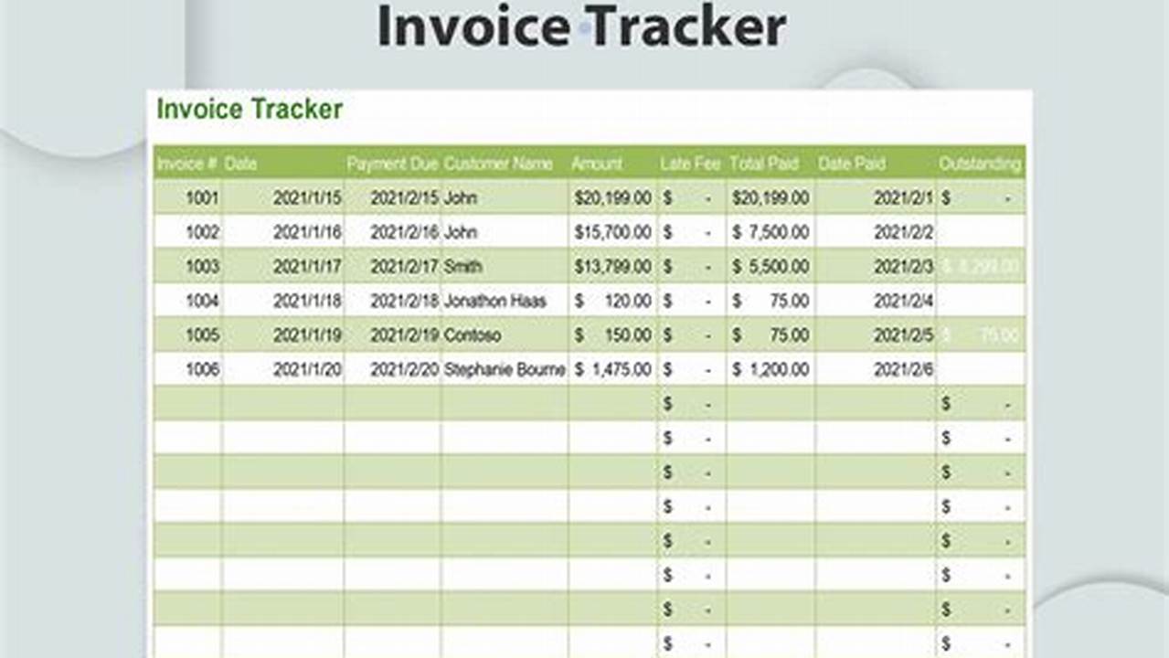 Free Invoice Tracker Template