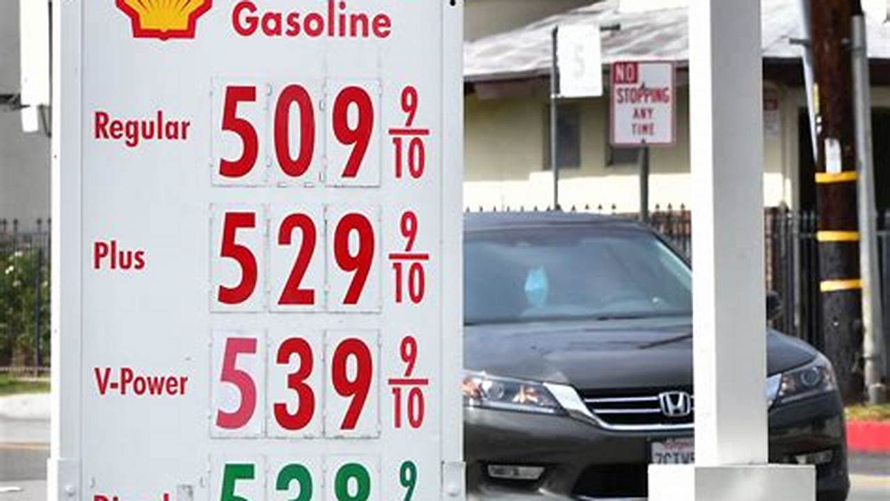 Unraveling the Secrets of Fuel Prices: Discoveries and Insights