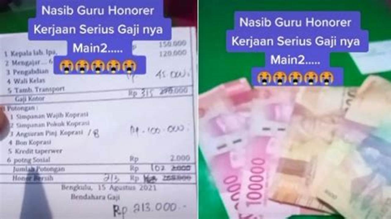 Referensi Lengkap: Gaji Guru Honorer di Indonesia