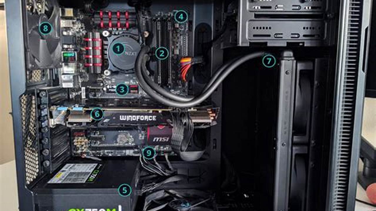 Gaming PC Build Guide: Building Your Own High-Performance Rig