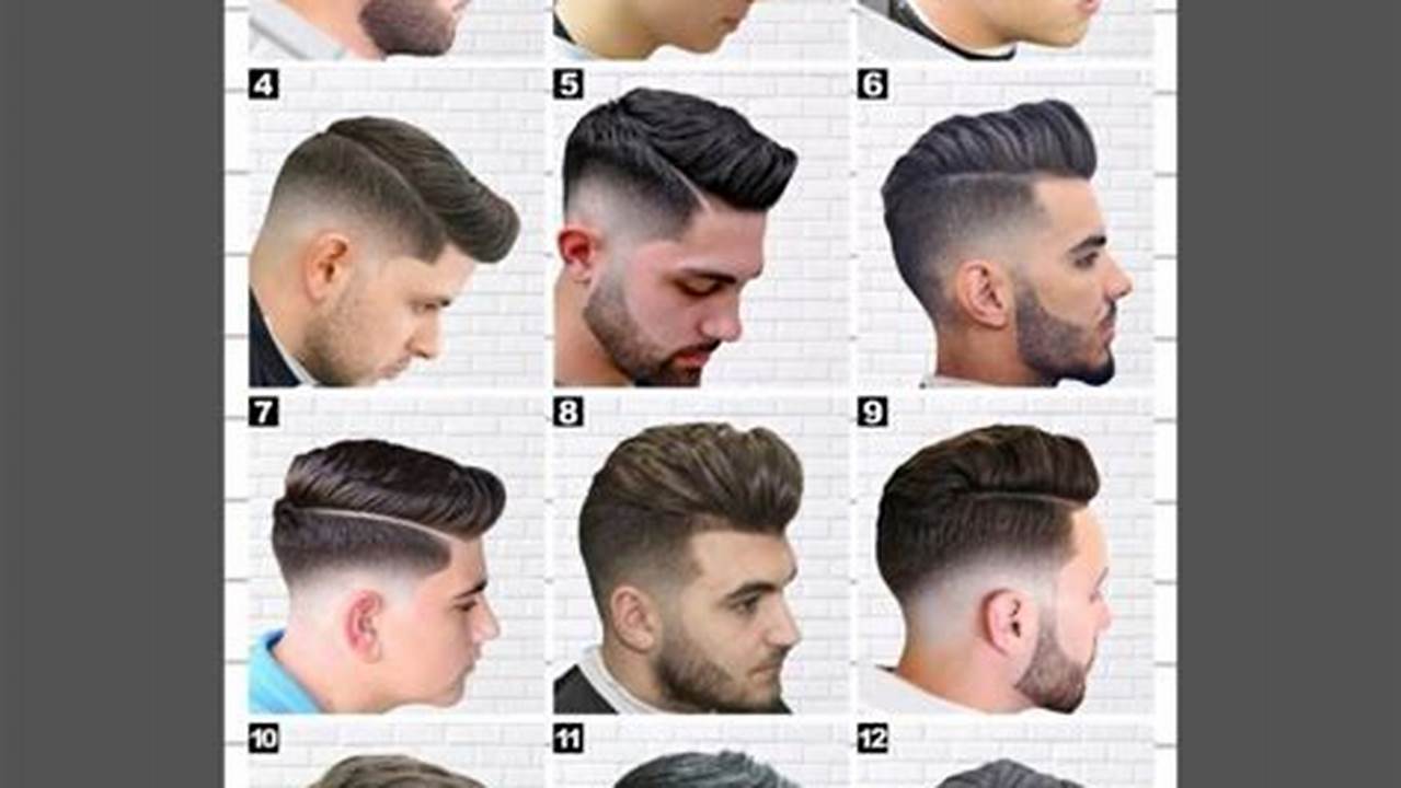 Panduan Lengkap Gaya Pangkas Rambut Pria: Temukan Gaya Sempurna untuk Rambut Anda