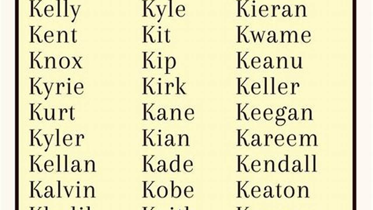 Discover Meaningful German Names Starting with K: A Guide for Unique and Inspired Choices