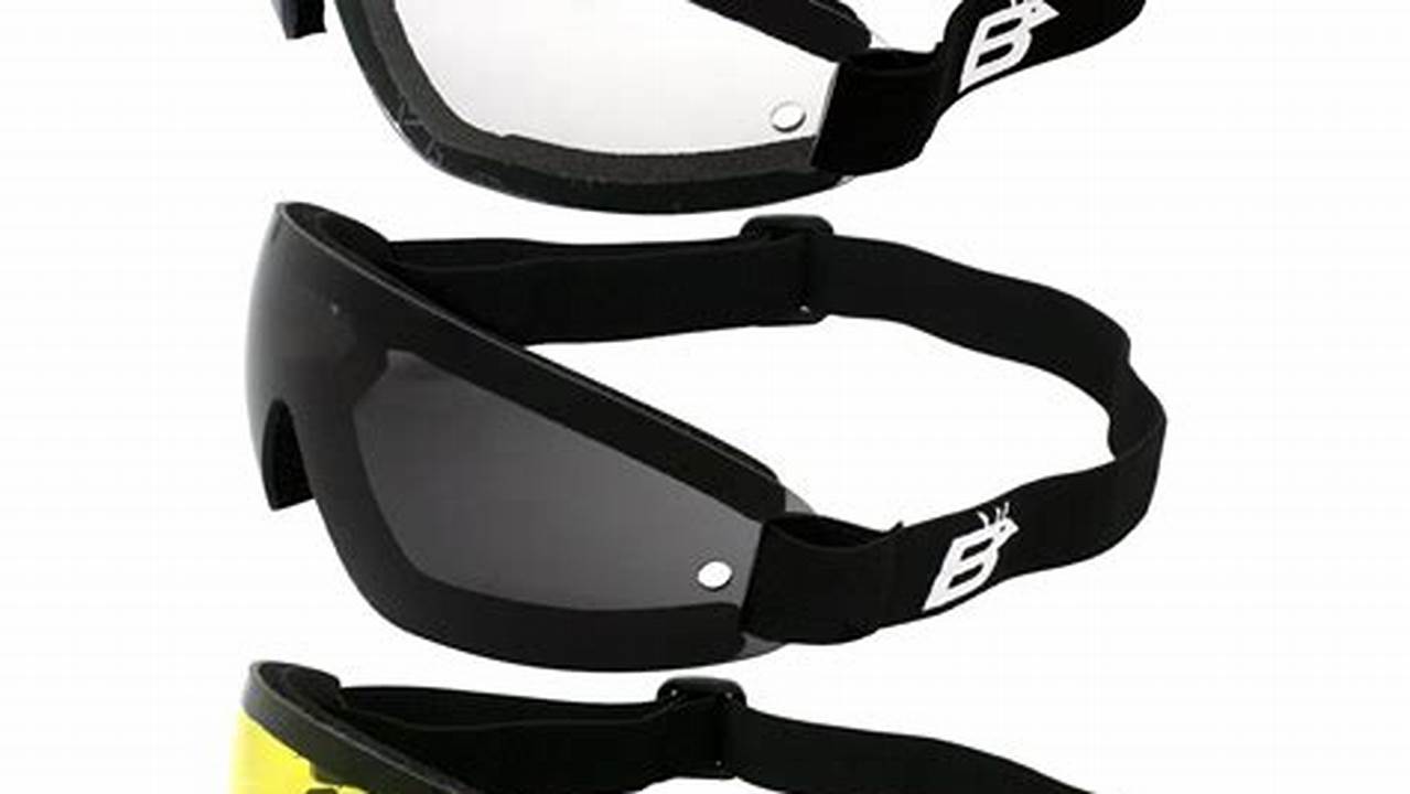 Goggles Skydiving: Essential Guide for Enhanced Safety and Vision