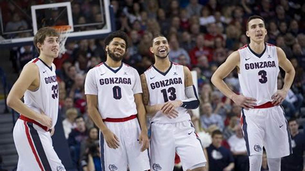 Unveiling the Secrets of Gonzaga Men's Basketball: Discoveries and Insights