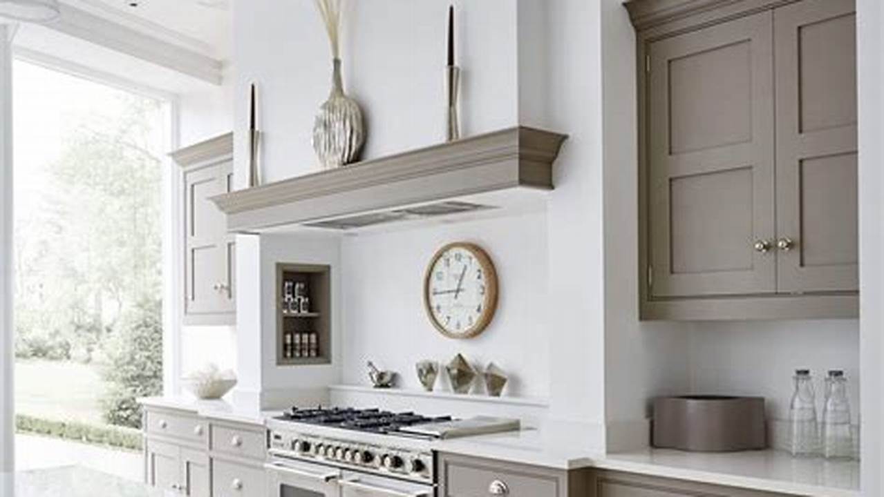 Discover the Secrets of Grey and White Kitchens: A Timeless Design Revolution