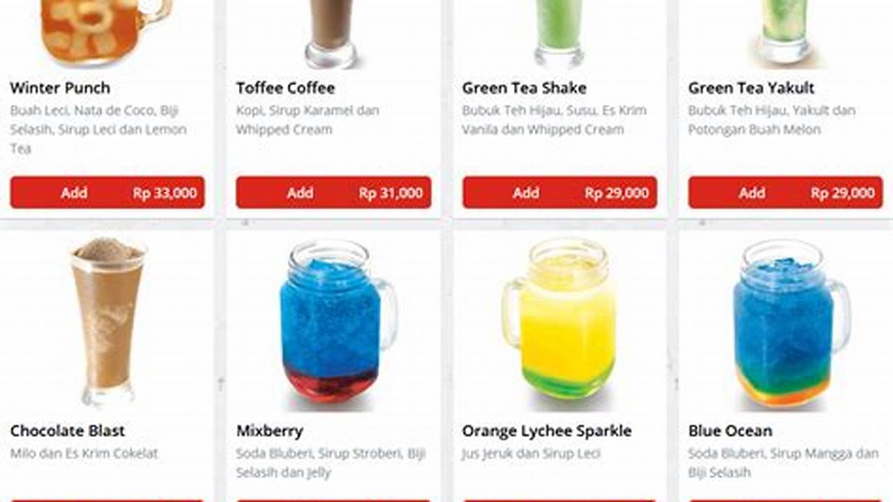 Terungkap, Rahasia Harga Pitcher Lemon Tea yang Bikin Penasaran di Pizza Hut