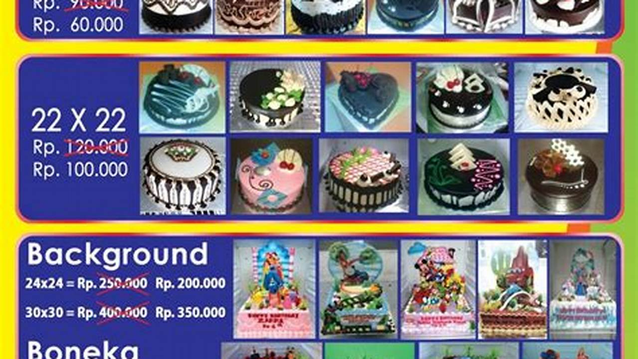 Harga Kue Ulang Tahun Global Bakery yang Bikin Ketagihan