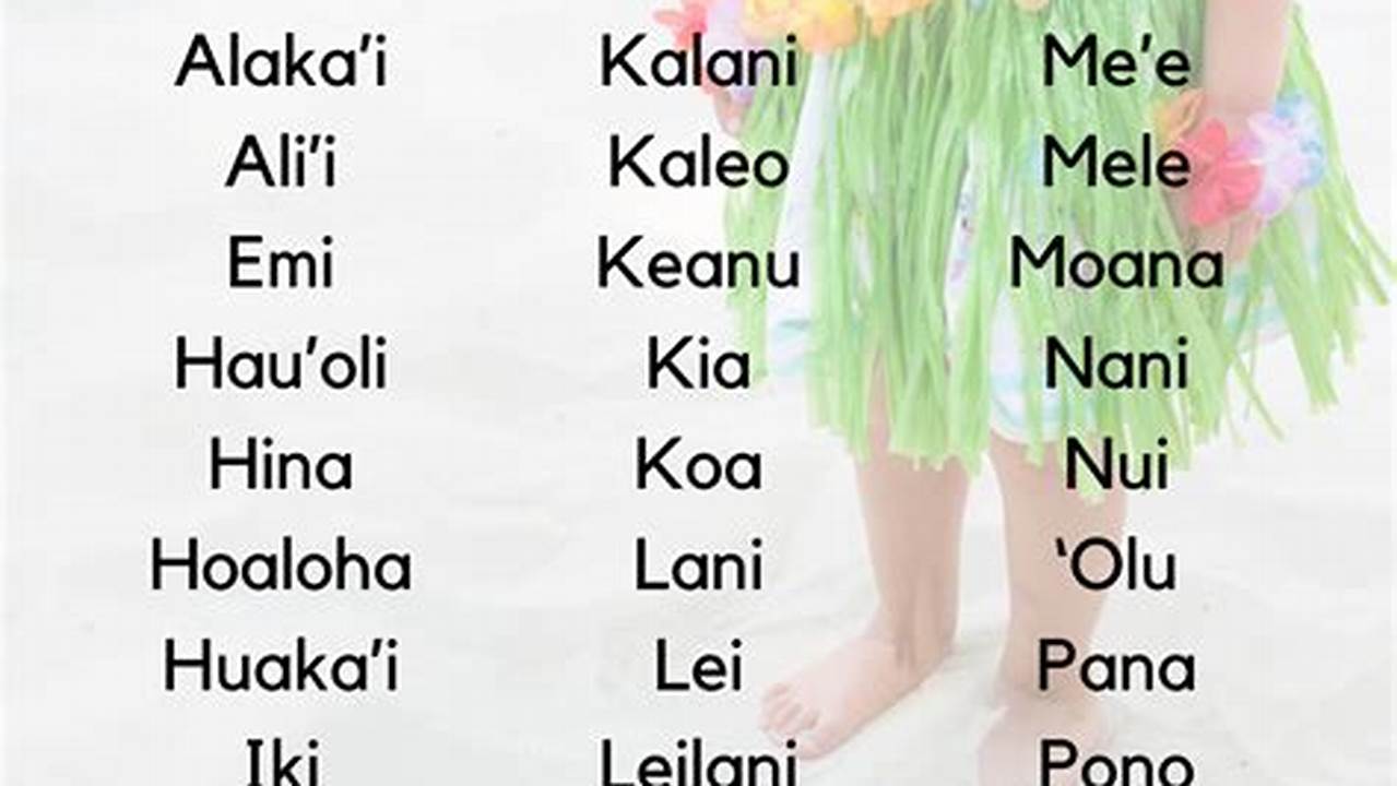 How to Choose Meaningful Hawaiian Names That Start With 'A' For Your Baby