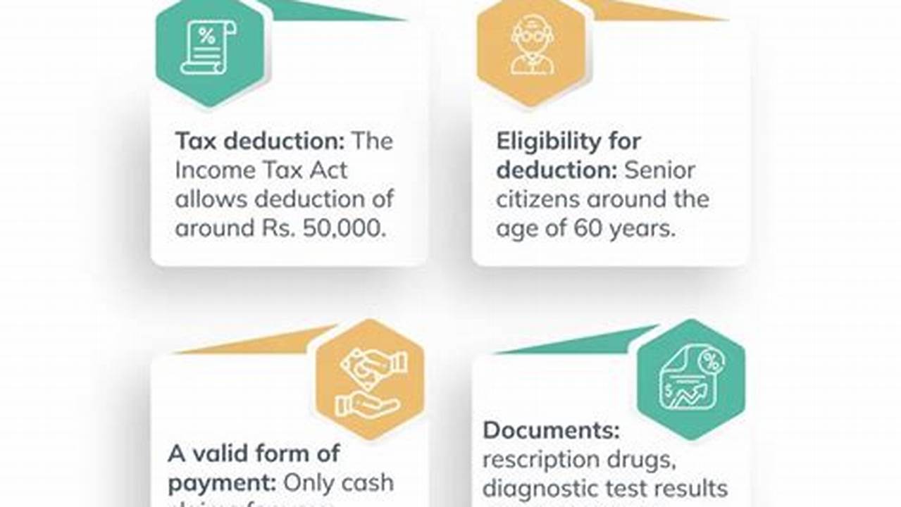 Unlock Tax Savings: Navigating the Health Insurance Tax Benefit for Senior Citizens
