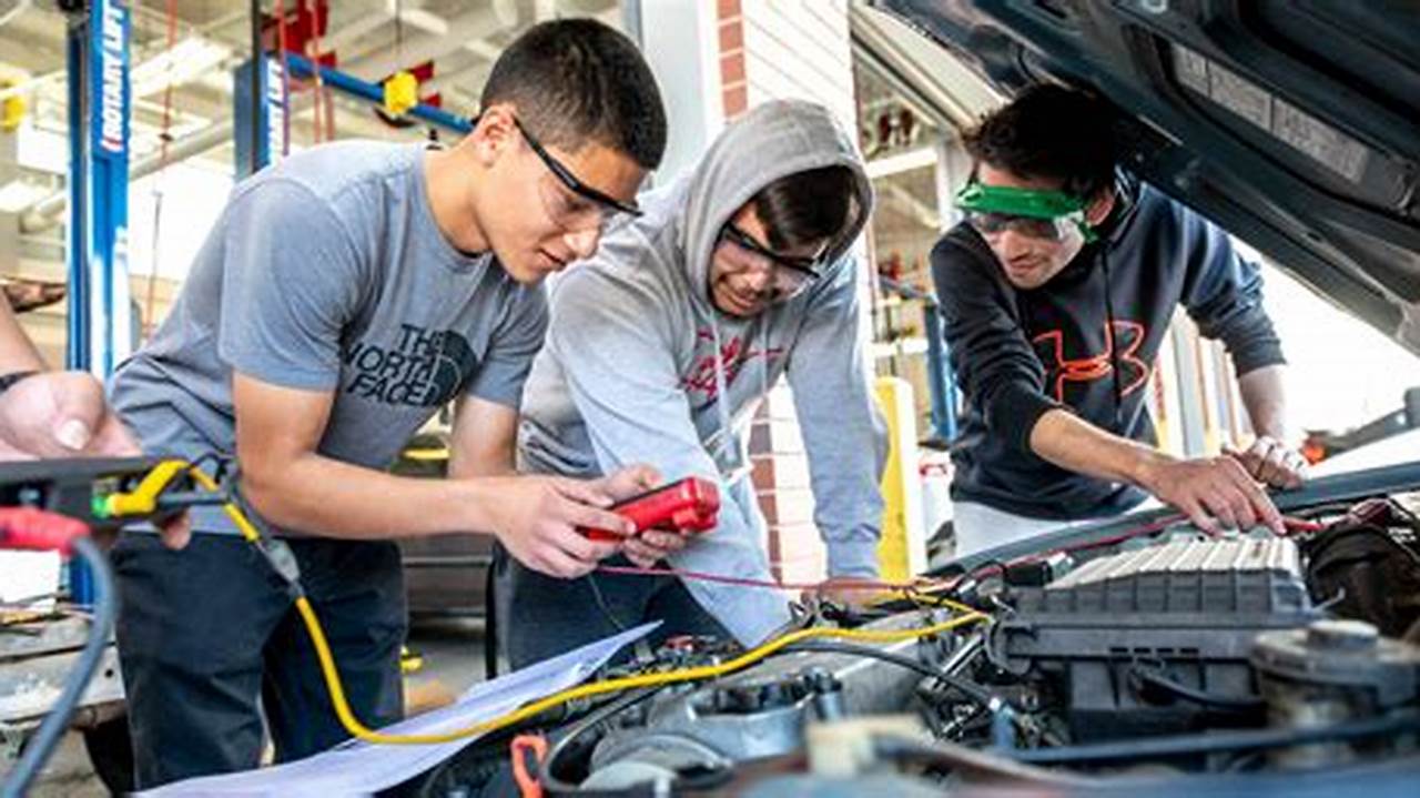Drive Your Career to Success: Exploring Holland Michigan College's Automotive Technology Program