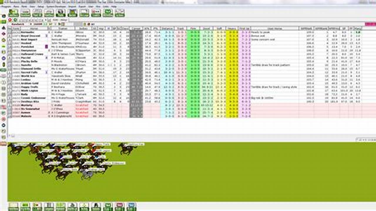 Unlock Winning Strategies: The Ultimate Guide to Horse Racing Software