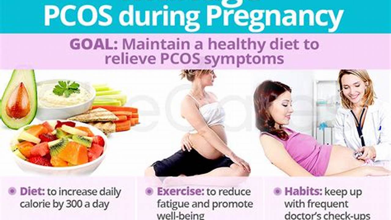 How to Get Pregnant with PCOS: A Comprehensive Guide to Enhance Fertility Naturally